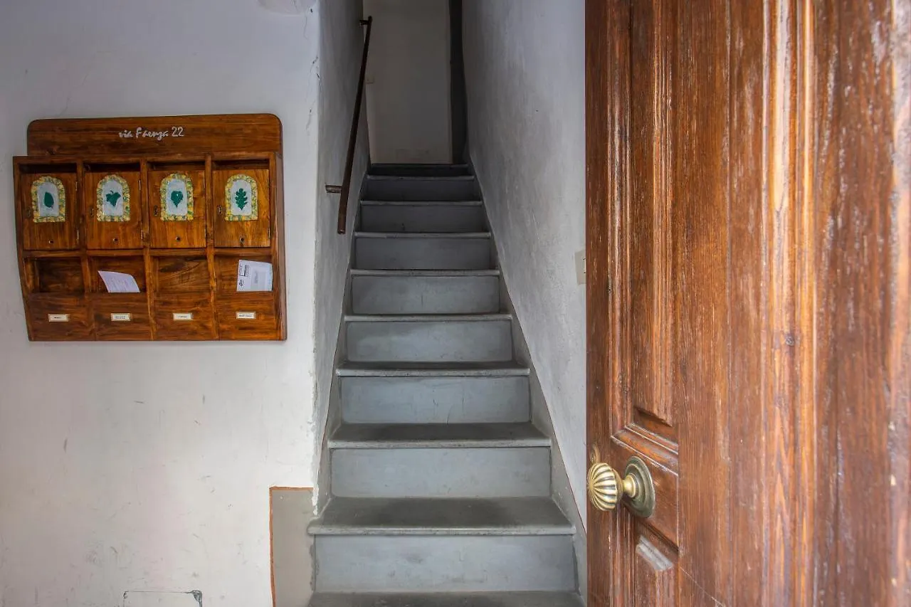 Faenza22 Apartment Florence